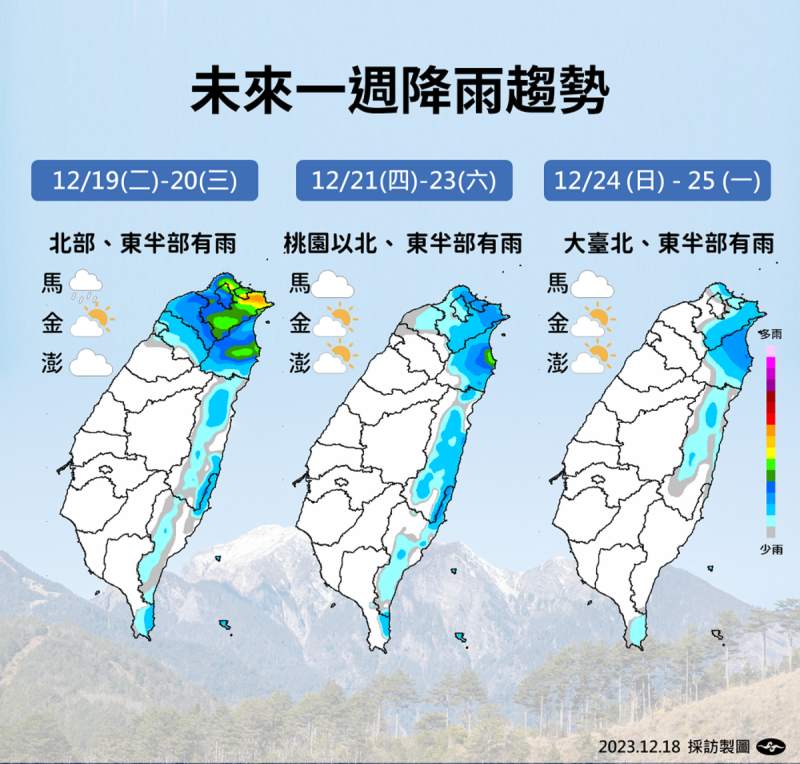 未來一週降雨趨勢。   圖：中央氣象署／提供