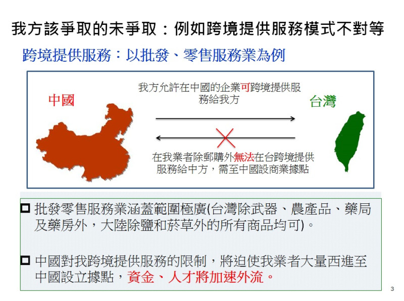 海峽兩岸經濟合作架構協議(ECFA)，台灣該爭取而未爭取項目，如跨境服務。   圖：作者提供