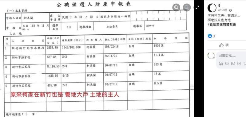 有網友翻出柯美蘭的公職候選人財產申報表，指柯家在新竹也是養地大戶。   圖：翻攝自臉書