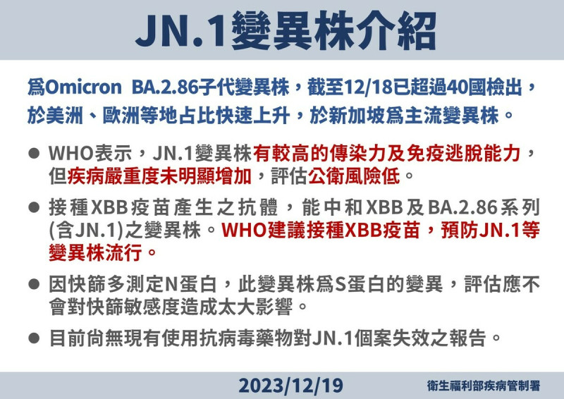 疾管署說明JN.1變異株   圖：疾管署／提供