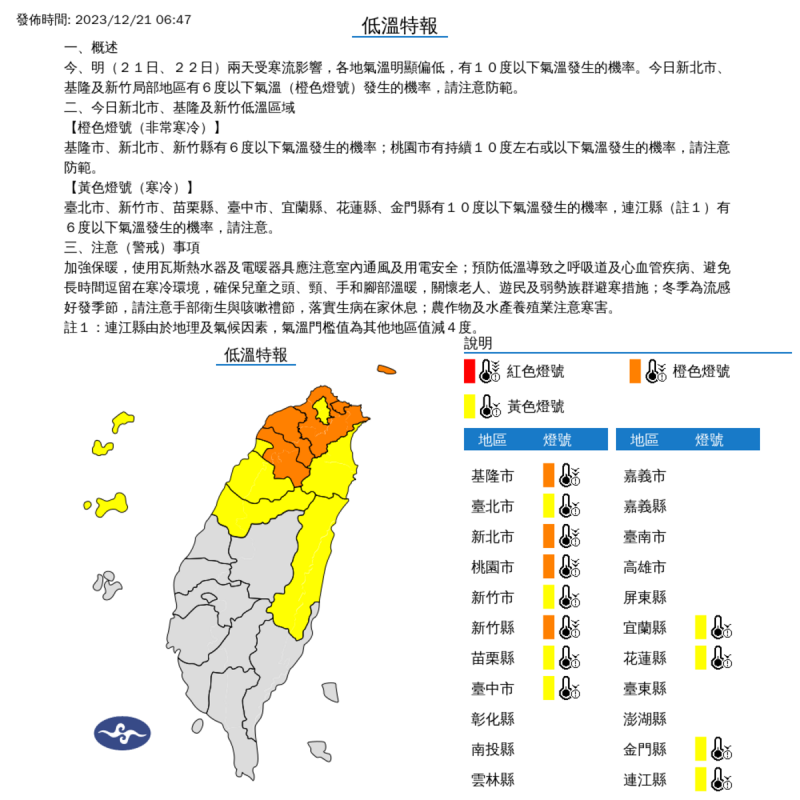 今天包括新北市、基隆與新竹縣，局部地區有6度以下氣溫發生的機率，桃園市也有持續攝氏10度以下氣溫機率，非常寒冷！   圖：中央氣象署／提供