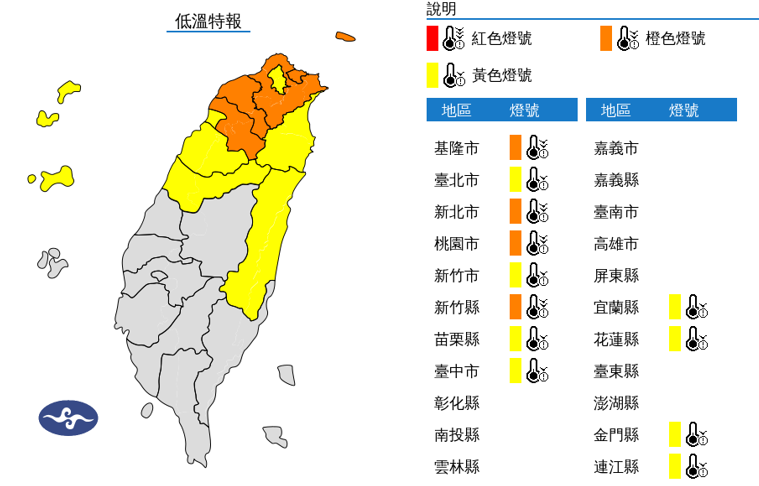 氣象署發布12縣市低溫特報，其中，基隆市、新北市、新竹縣有6度以下氣溫發生的機率。   圖：氣象署／提供