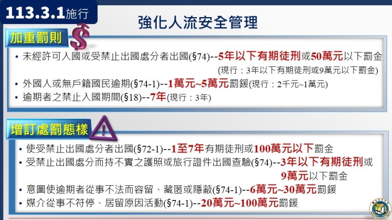 入出國及移民法修正案重點之四。   圖：內政部提供