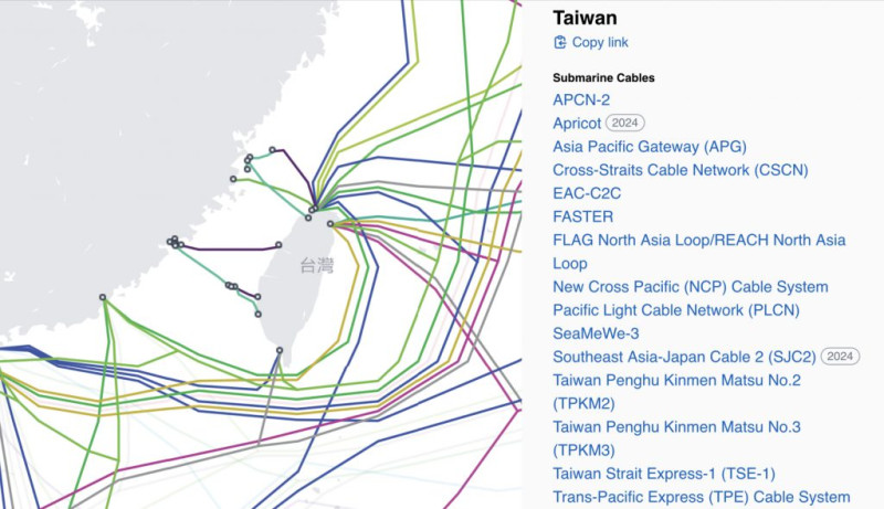  台灣的聯外海底電纜 （圖／TeleGeography） 
