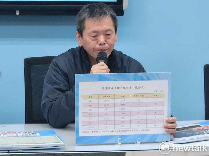 國民黨立委林為洲。 圖:黃建豪/攝