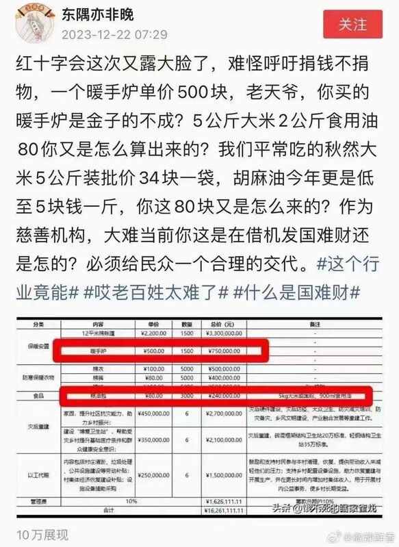 有人曝光了甘肅省紅十字會購買災區物資的費用清單，顯示官方採購的物品價格相對較高，如官方採購的一個暖手爐就要價 500 元人民幣。   圖 : 翻攝自X帳號 @zhihui999