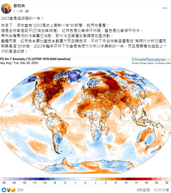 從「全球氣溫距平」的圖表來看，紅棕色系要比藍色系範圍大而且顏色深，平均下來全球氣溫還是在有現代分析的同期中最高溫的狀態。   圖：取自鄭明典