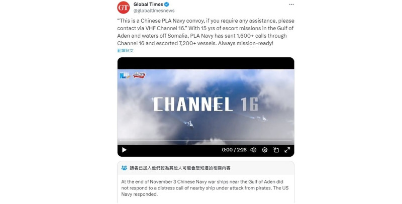 《環球時報》在X上進行大外宣,卻遭西方網民標註打臉。 圖:擷取自《環球時報》X帳號