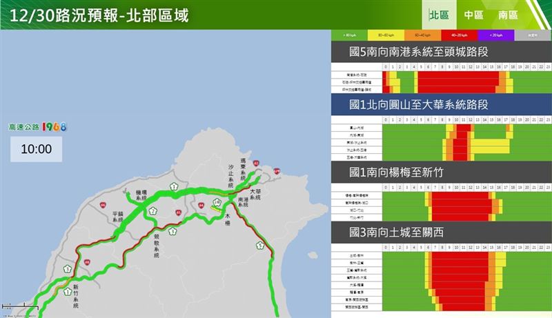 交通部高速公路局預測12/30北部路況。   圖：交通部高速公路局／提供