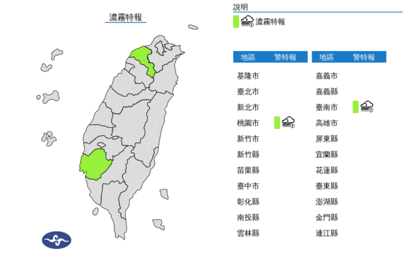 氣象署今天(30日)晨間發布濃霧特報，基隆北海岸、西半部地區及馬祖易有局部霧或低雲影響能見度，桃園及台南已出現能見度不足200公尺的現象，基隆能見度亦較低。   圖片來源/氣象署