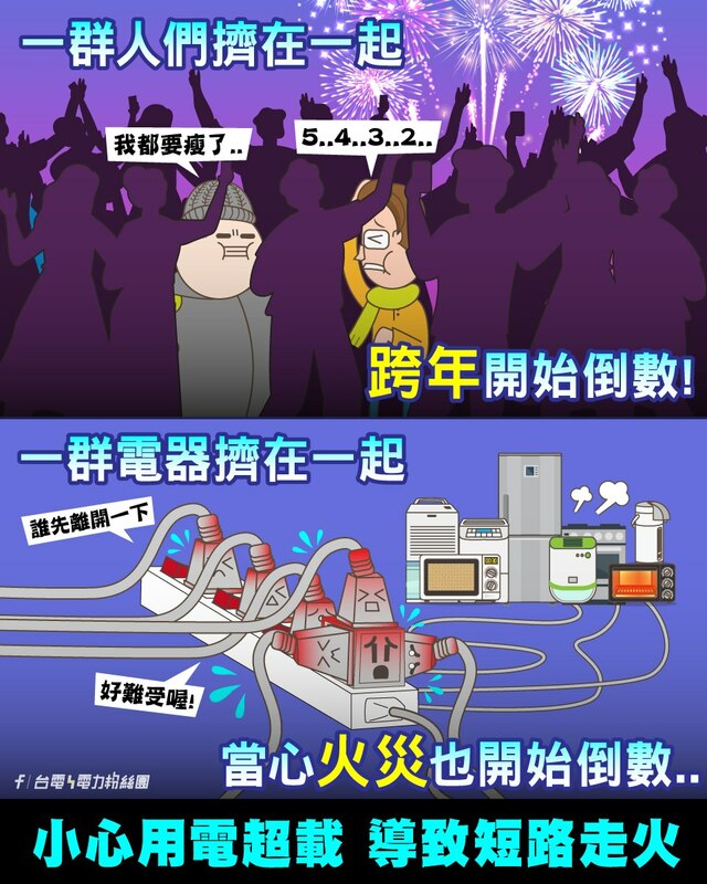 因此台電提醒使用延長線、插座一定要注意,切勿超過負載。 圖:取自台電電力粉絲團