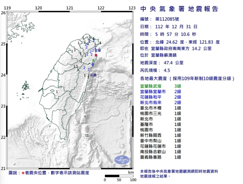 清晨5時57分地震，最大震度3級。   圖/中央氣象署