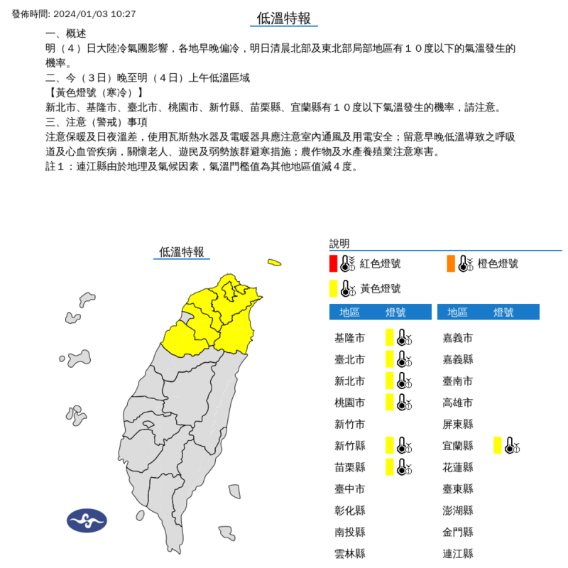 受到大陸冷氣團影響，各地早晚偏冷，氣象署對北部7縣市發布低溫特報。   圖：取自中央氣象署