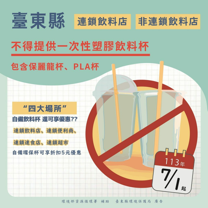 7/1起台東縣限制使用一次性塑膠杯。   圖： 台東縣環境保護局／提供