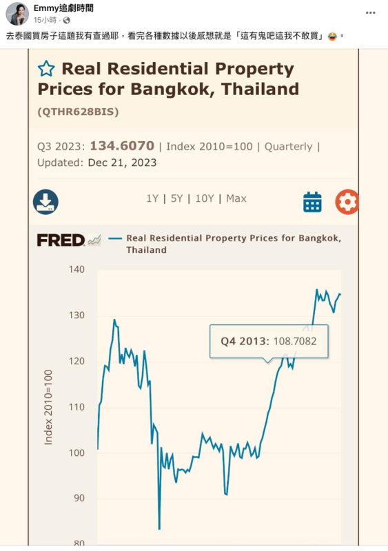 胡采蘋貼出「泰國曼谷真實住宅物業價格」的浮動表，看完數據後直呼「這有鬼吧這我不敢買」。   圖：翻攝自Emmy追劇時間FB