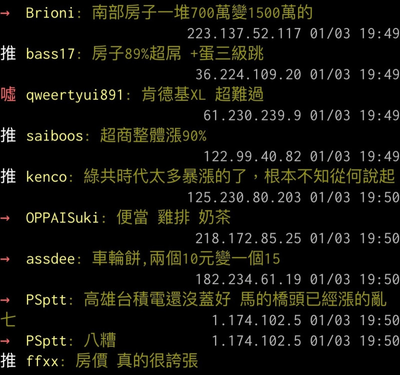 原PO發文批,台灣物價在過去8年大幅上漲。 圖:翻攝自PTT