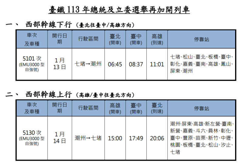 台鐵113年總統及立委選舉再加開列車時刻表。   圖：台鐵／提供