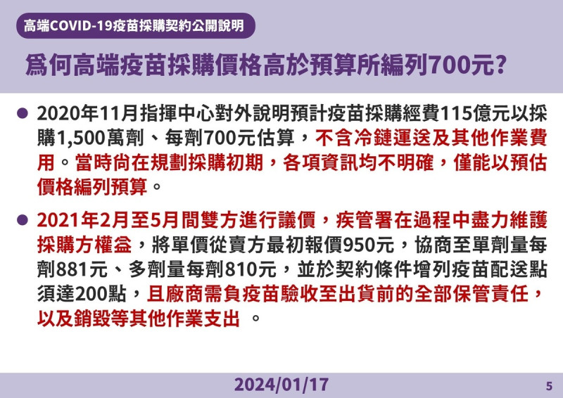 高端價格說明 圖:疾管署/提供