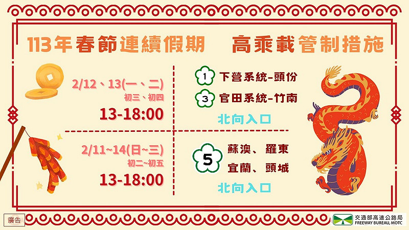 113年春節連假高乘載管制懶人包。   圖：高速公路局／提供
