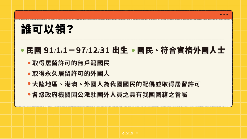 出生日期在2002年1月1日至2008年12月31日的青年，具中華民國國籍或符合資格的外國人士，都可領取。   圖：文化部／提供