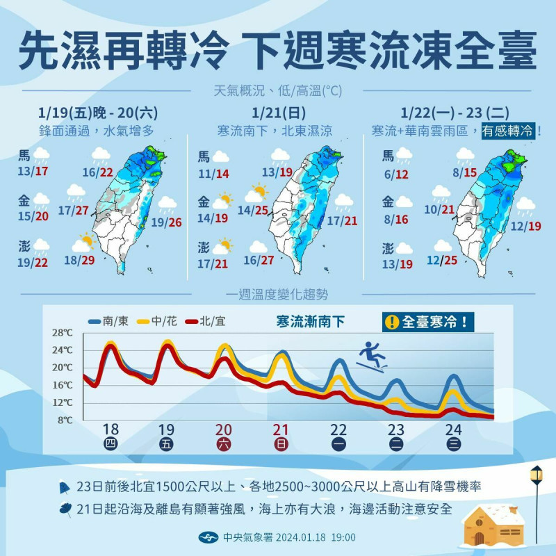 今年最強寒流將連凍四天。   圖/取自中央氣象署