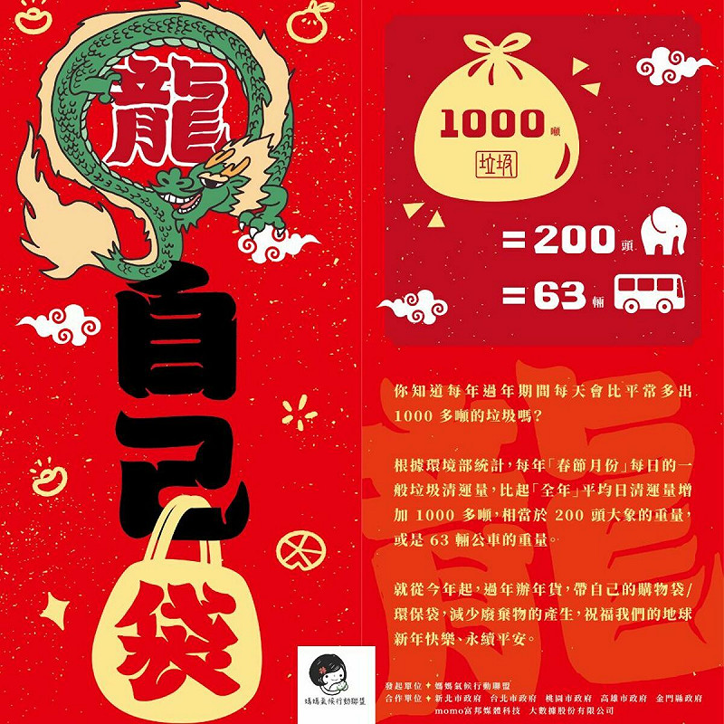 在民眾即將準備採購年貨之際，媽盟號召全台商圈參與，鼓勵消費者帶自己的容器／環保袋購物，從源頭減塑減廢。   圖：媽媽氣候行動聯盟提供。