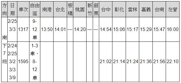2024台灣燈會高鐵增開列車時刻表。   圖：台灣高鐵公司／提供
