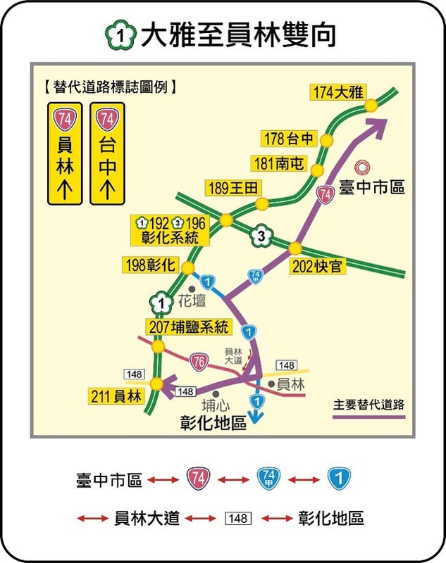 國1大雅-員林雙向替代道路圖。   圖：交通部高公局 / 提供