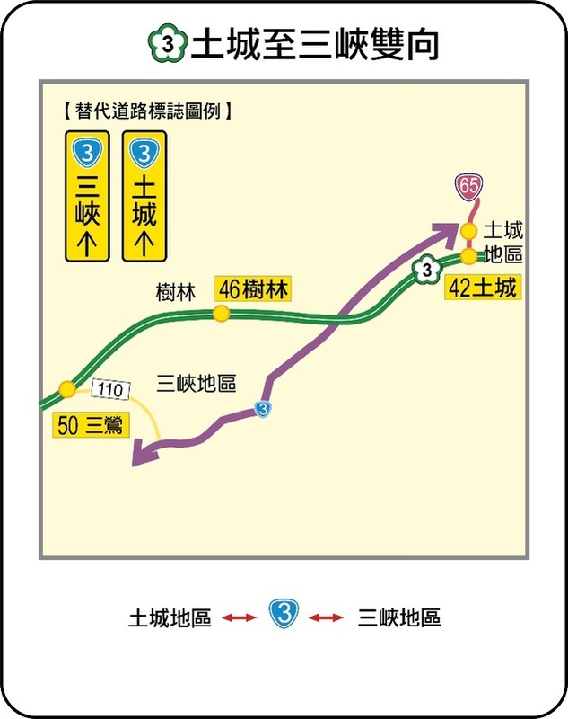 國3土城-三峽雙向替代道路圖。   圖：交通部高公局 / 提供