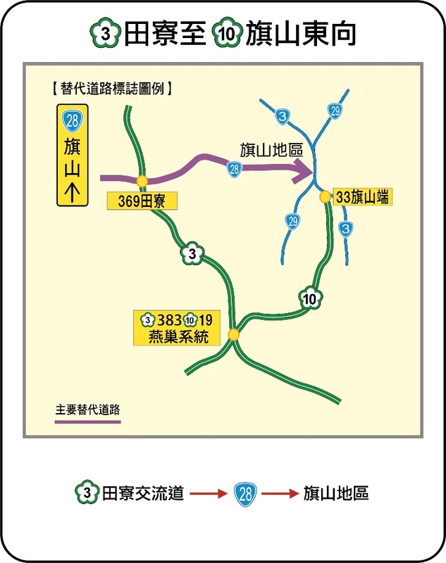 國3田寮-國10旗山東向替代道路圖。   圖：交通部高公局 / 提供