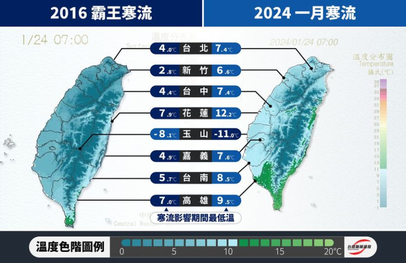 今年寒流，僅這地方比8年前霸王寒流還冷。   圖：取自臉書台灣颱風論壇｜天氣特急