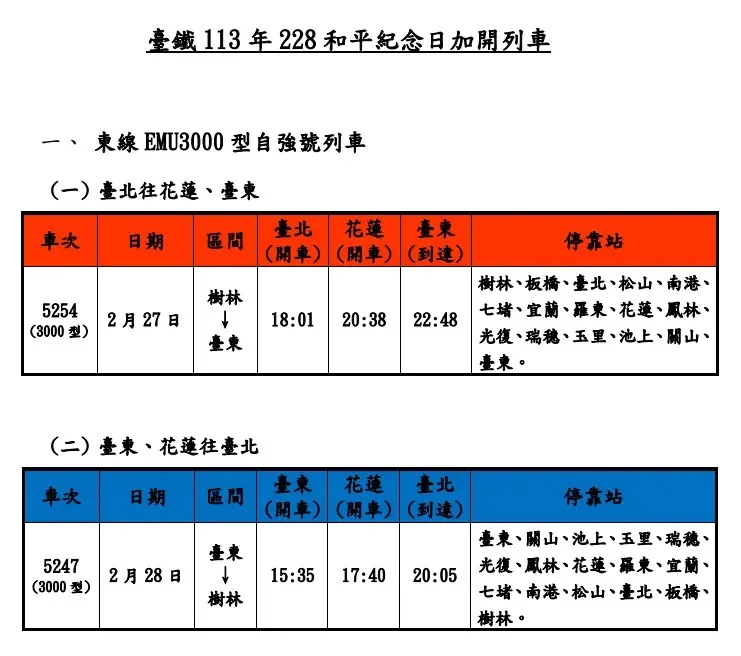 台鐵2月28日加開時刻表。   圖：台鐵公司／提供