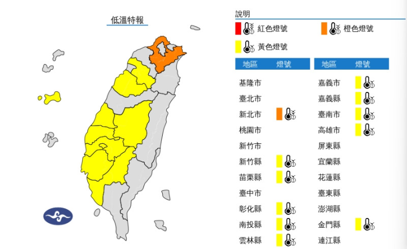 今(27日)晨至上午新北局部地區有持續10度左右或以下氣溫(橙色燈號)發生的機率，請注意防範。   圖/中央氣象署