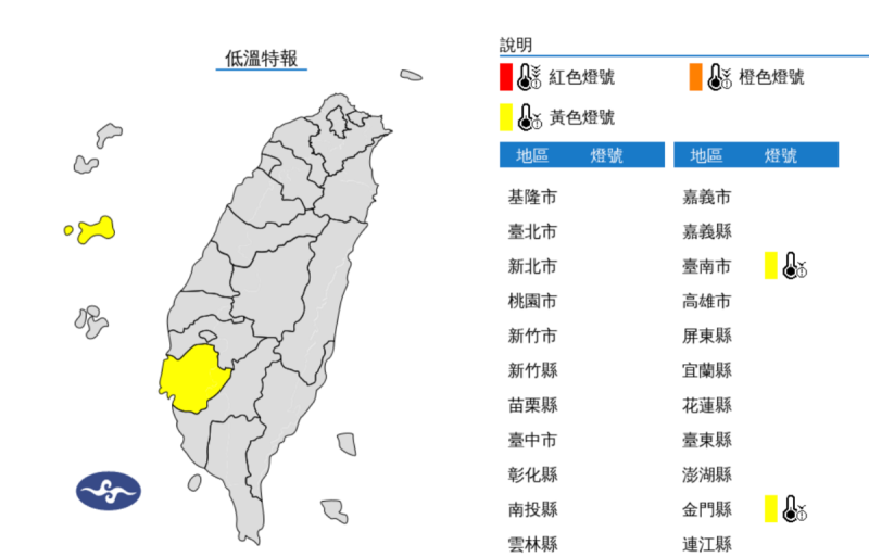 氣象署發布低溫特報，台南、金門有10度以下氣溫發生的機率。   圖片來源/氣象署