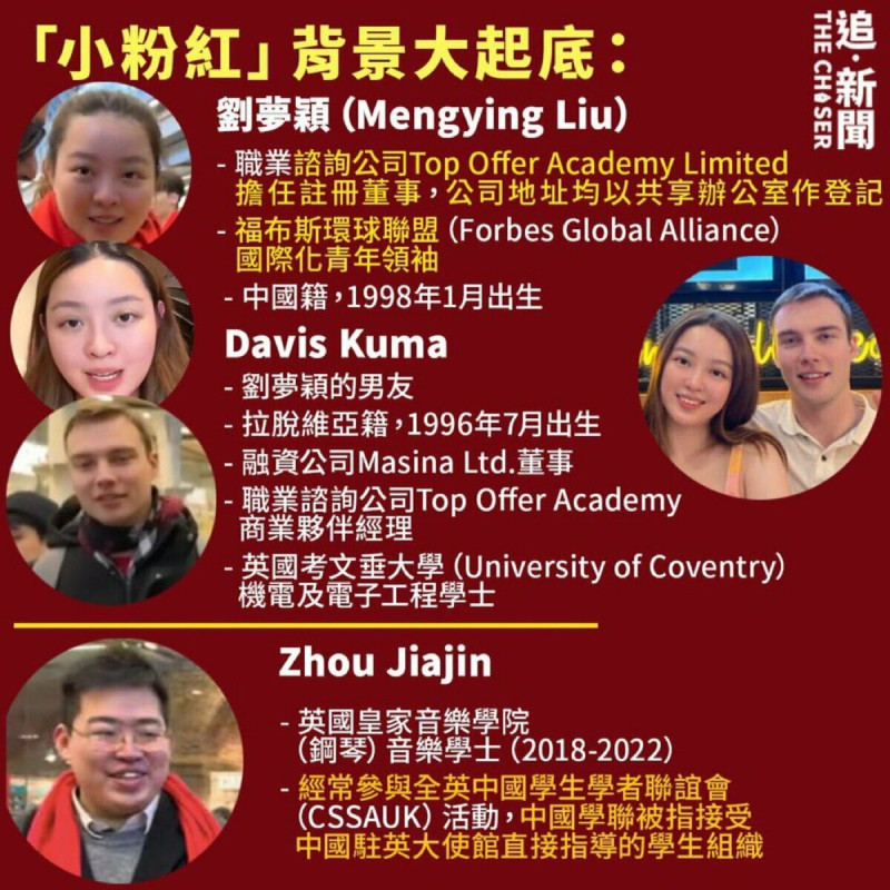 劉夢穎與男友Davis Kuma身分被起底。 圖 : 翻攝自X帳號@ziyoufujian
