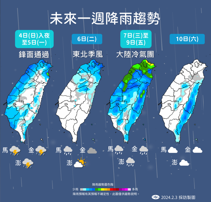 未來一週降雨趨勢。   圖：中央氣象署／提供