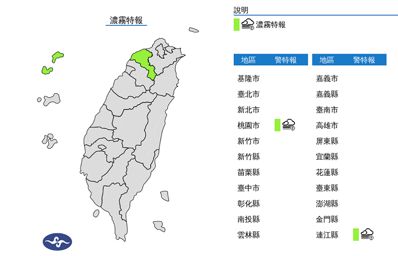 今(4)日西半部地區及馬祖易有局部霧或低雲影響能見度，馬祖及桃園已出現能見度不足200公尺的現象。   