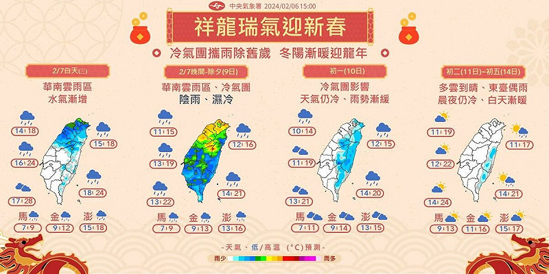 春節天氣先濕冷,初一以後雨勢減緩轉乾冷。 圖片來源/氣象署