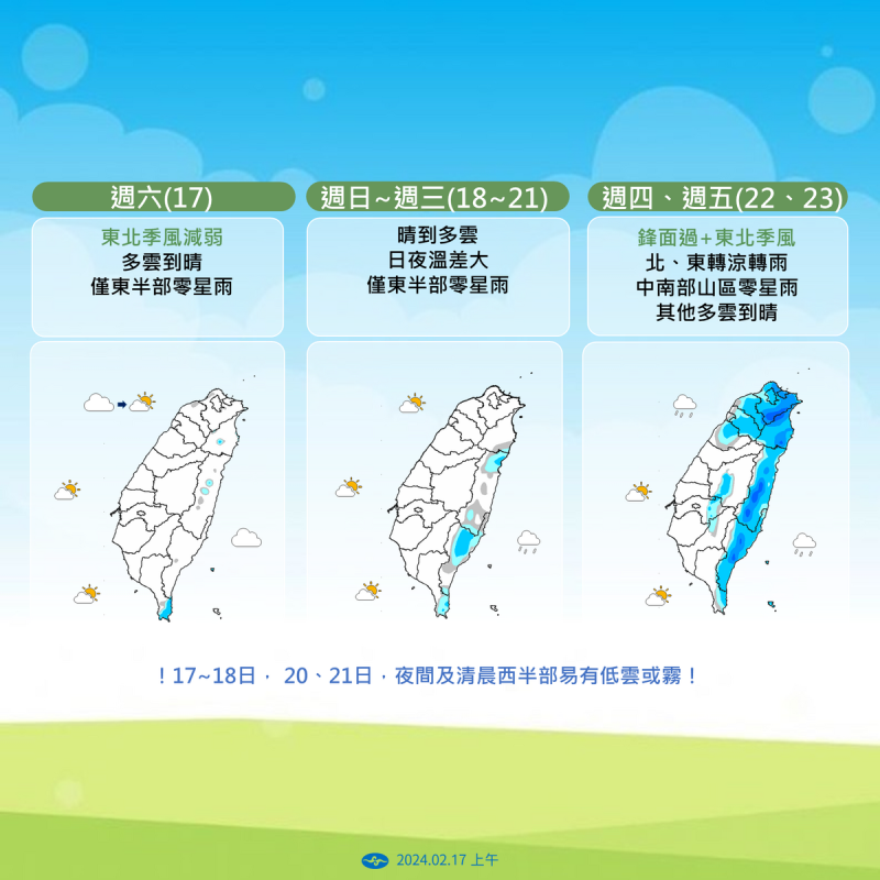 一週降雨趨勢。   圖：中央氣象署／提供