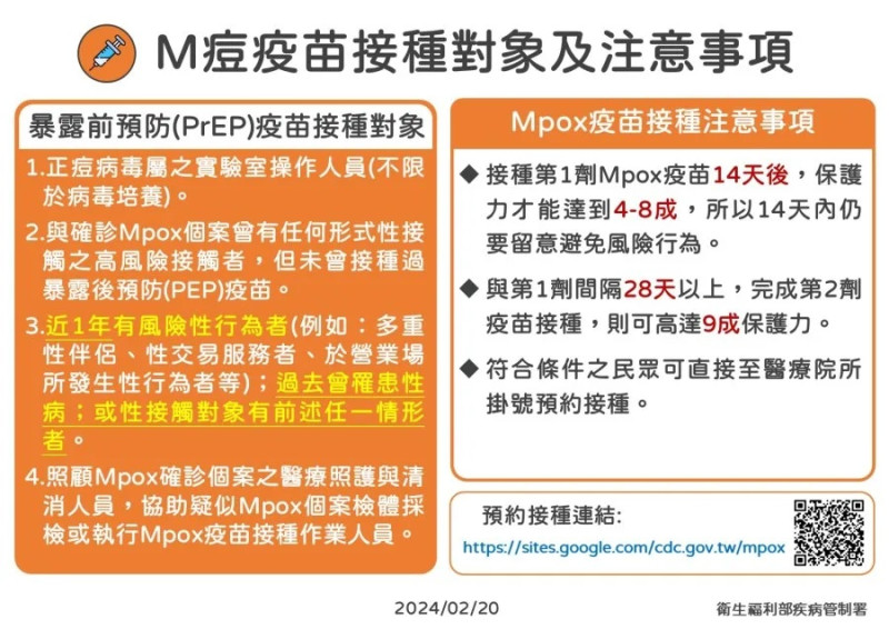 M痘疫苗接種對象與注意事項。   圖：疾管署／提供