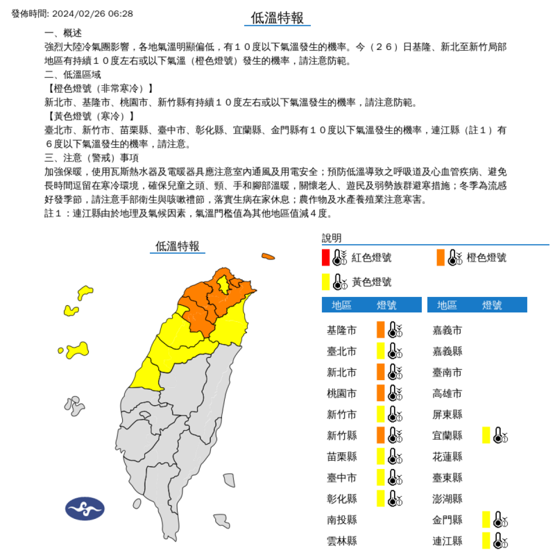 今天基隆、新北市、桃園市、新竹縣亮起橙色燈號；台北市、新竹市、苗栗縣、台中市、彰化縣、宜蘭縣與金門、馬祖也要小心低溫。   圖：中央氣象署／提供