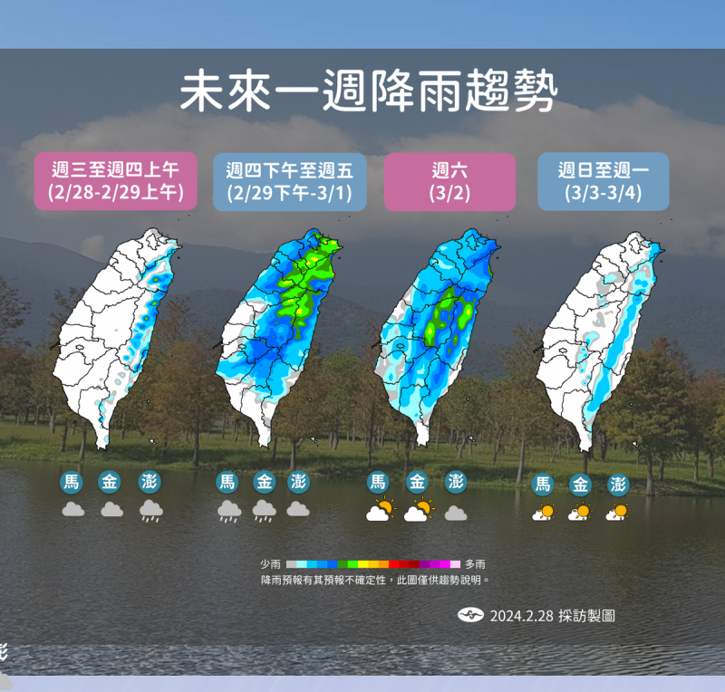 未來一週降雨變化。   圖：中央氣象署 / 提供