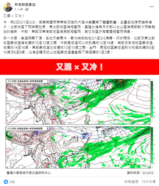 《林老師氣象站》指出，今明兩天初步預測，北部及東北部地區最低溫落在攝氏10至12度之間。   圖：取自林老師氣象站