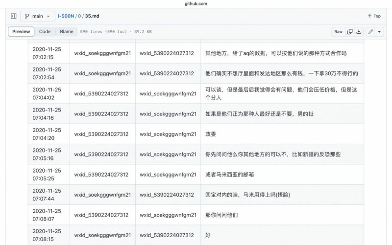  沒有國寶想要的香港資訊，安洵員工提議其他資訊像是新疆反恐或馬來西亞電子郵件信箱。 圖／截自GitHub 
