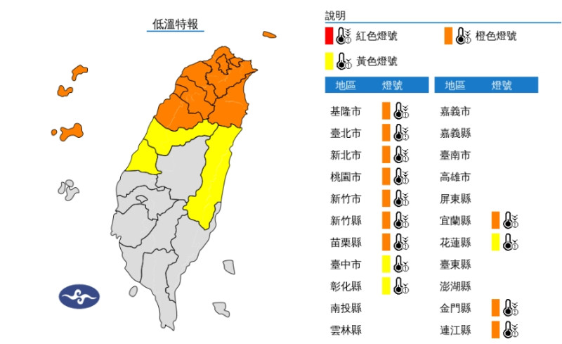 中央氣象署在6時31分針對13縣市發布低溫特報，提醒民眾加強保暖。   