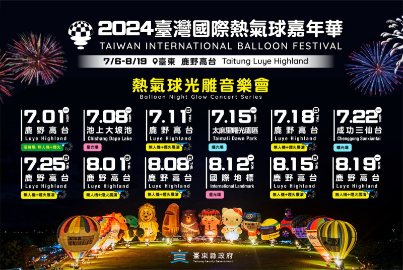 台東夏季重頭戲「台東熱氣球嘉年華」將在7月6日至8月19日登場，今年有歷年最多12場次的熱氣球光雕音樂會。   圖：台東縣政府交通及觀光發展處／提供
