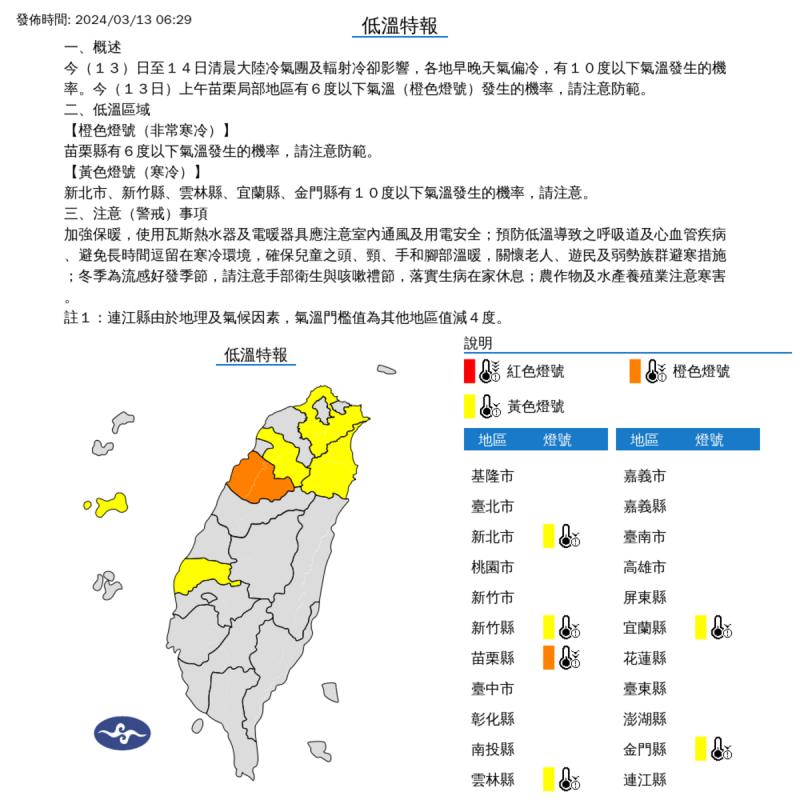 今天清晨至上午，苗栗局部地區將有攝氏6度以下氣溫發生機率，其他包括新北市、新竹縣、雲林縣、宜蘭縣與金門縣，也可能有10度以下氣溫。   圖：中央氣象署／提供