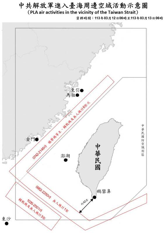 3月12日06時至13日06時的24小時期間，共偵獲解放軍機10架次(其中逾越海峽中線進入西南及東部空域4架次)，其中12日上午09時52分至晚間22時50分，有1架次無人機穿越巴士海峽繞飛至台灣東南部海域，距鵝鑾鼻最近距離約42浬(約77.78公里)。   圖：翻攝mnd.gov.tw
