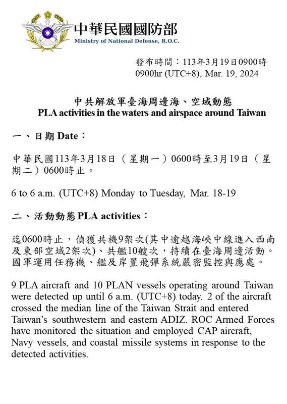 國防部發布共軍在台海周邊動態。   圖：國防部提供。