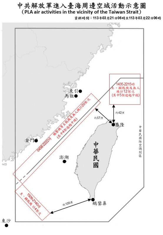 國防部公布共軍進入臺海周邊活動空域示意圖。   圖：國防部提供